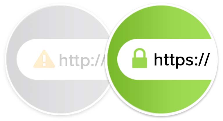 SSL Certificate