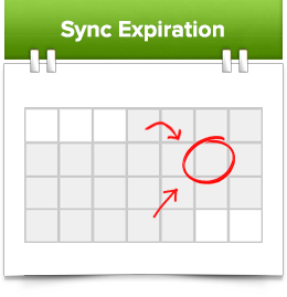 Sync Domain Expiration Dates
